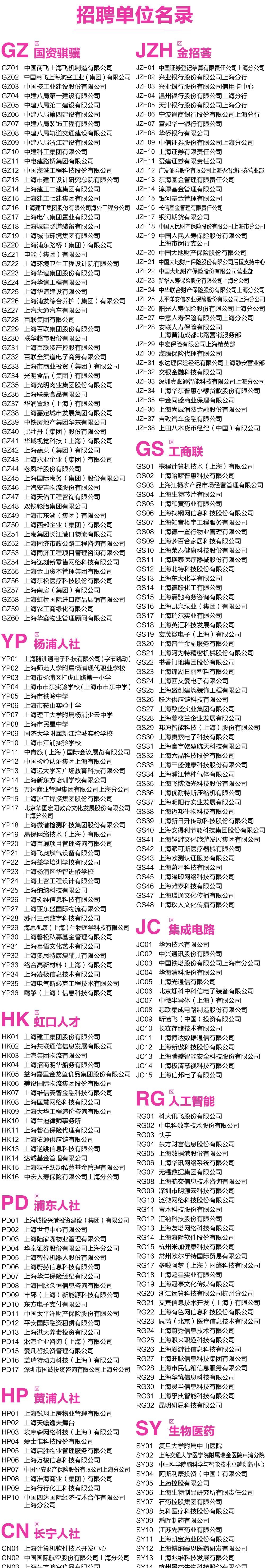 上海市2025届毕业生系列招聘会