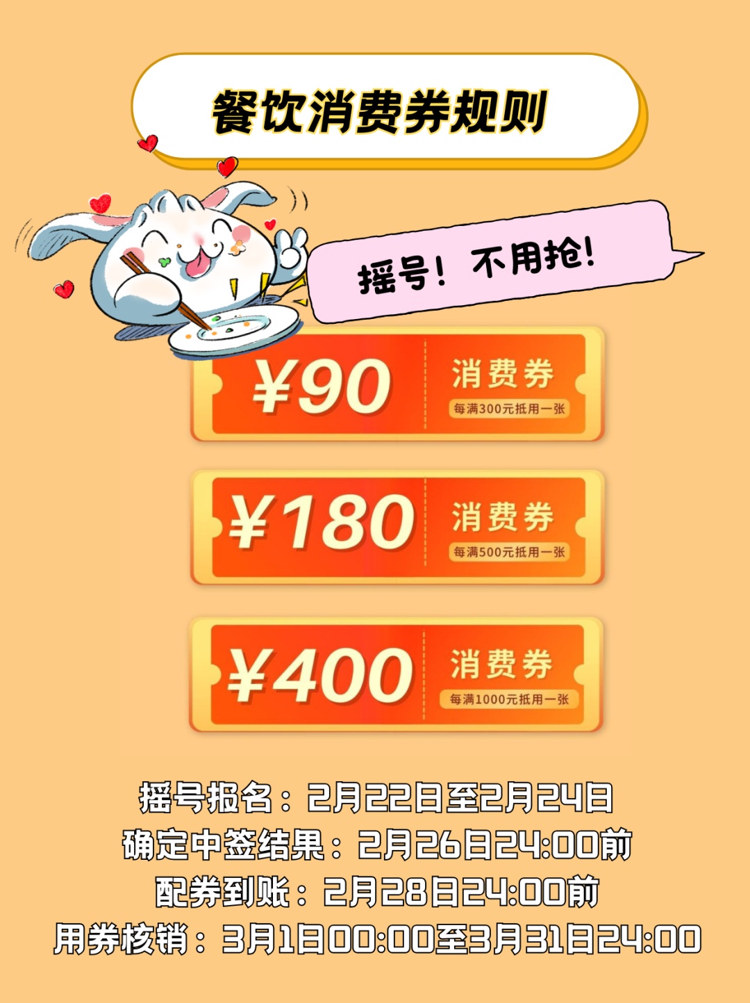 【提示】餐饮、旅游券今天起可用，电影、体育券今天起可领可用！