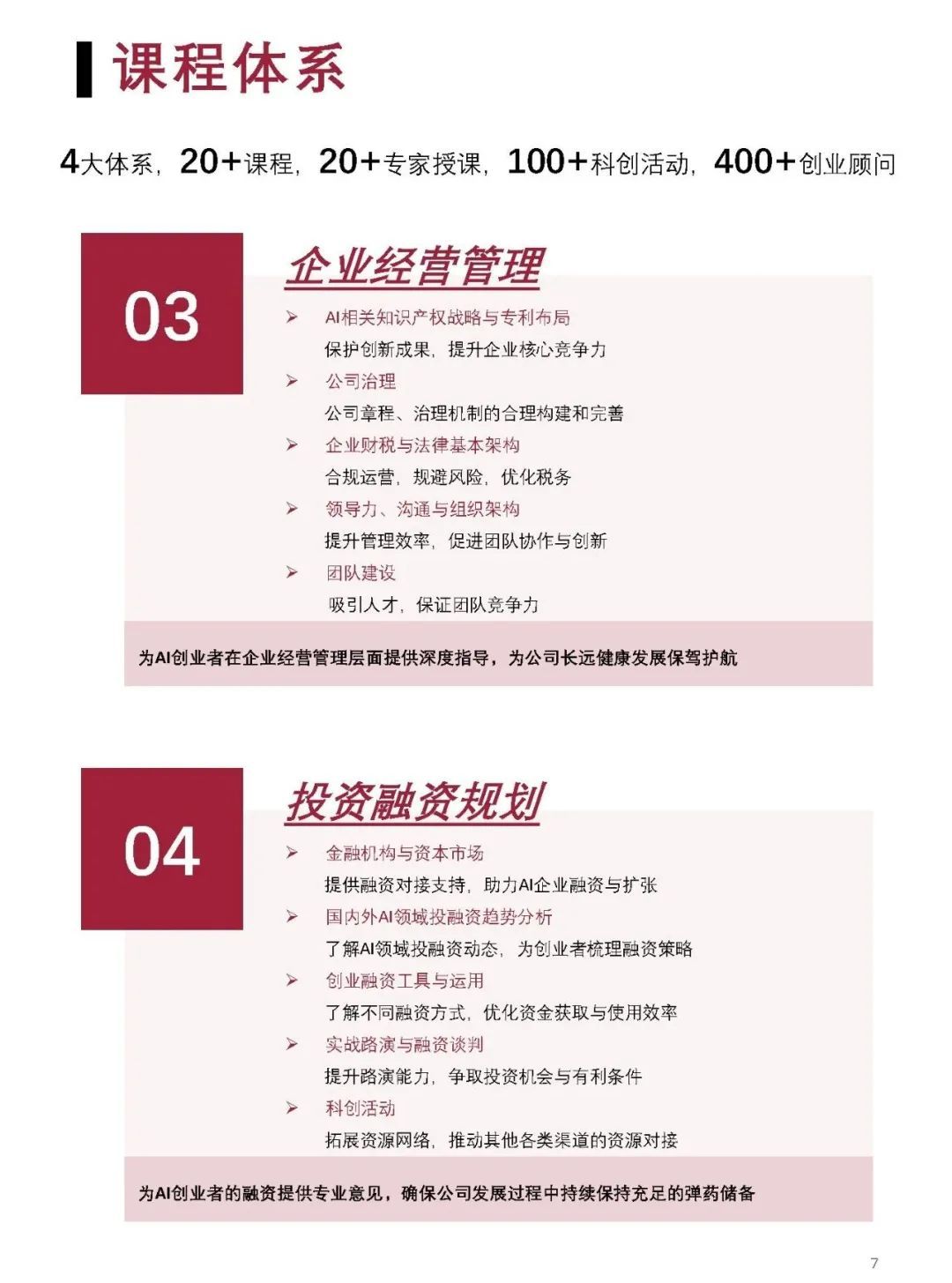 天使科创·人工智能创业营，招募启动！_上观新闻